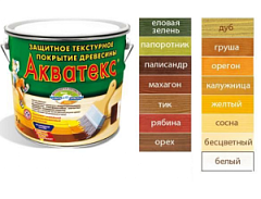 Любимая дача "Палисандр" 2,7кг. тонирующий антисептик д/дерева Акватекс